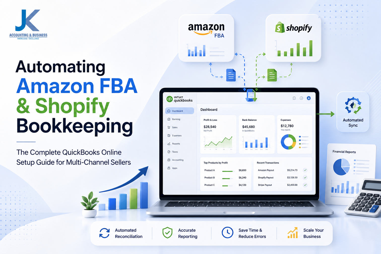 Automated Amazon FBA and Shopify bookkeeping workflow connected to QuickBooks Online for multi-channel ecommerce accounting and financial reconciliation.