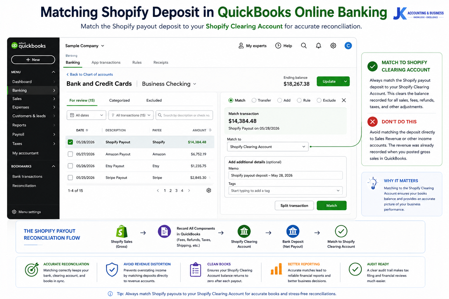Matching Shopify Deposit in QuickBooks Online Banking QuickBooks Online Banking screen matching a Shopify payout to the Shopify Clearing Account.